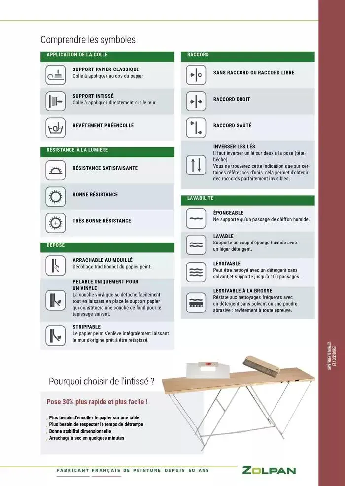 Le Guide Pro 2025 du 13 janvier au 31 décembre 2025 - Catalogue page 255