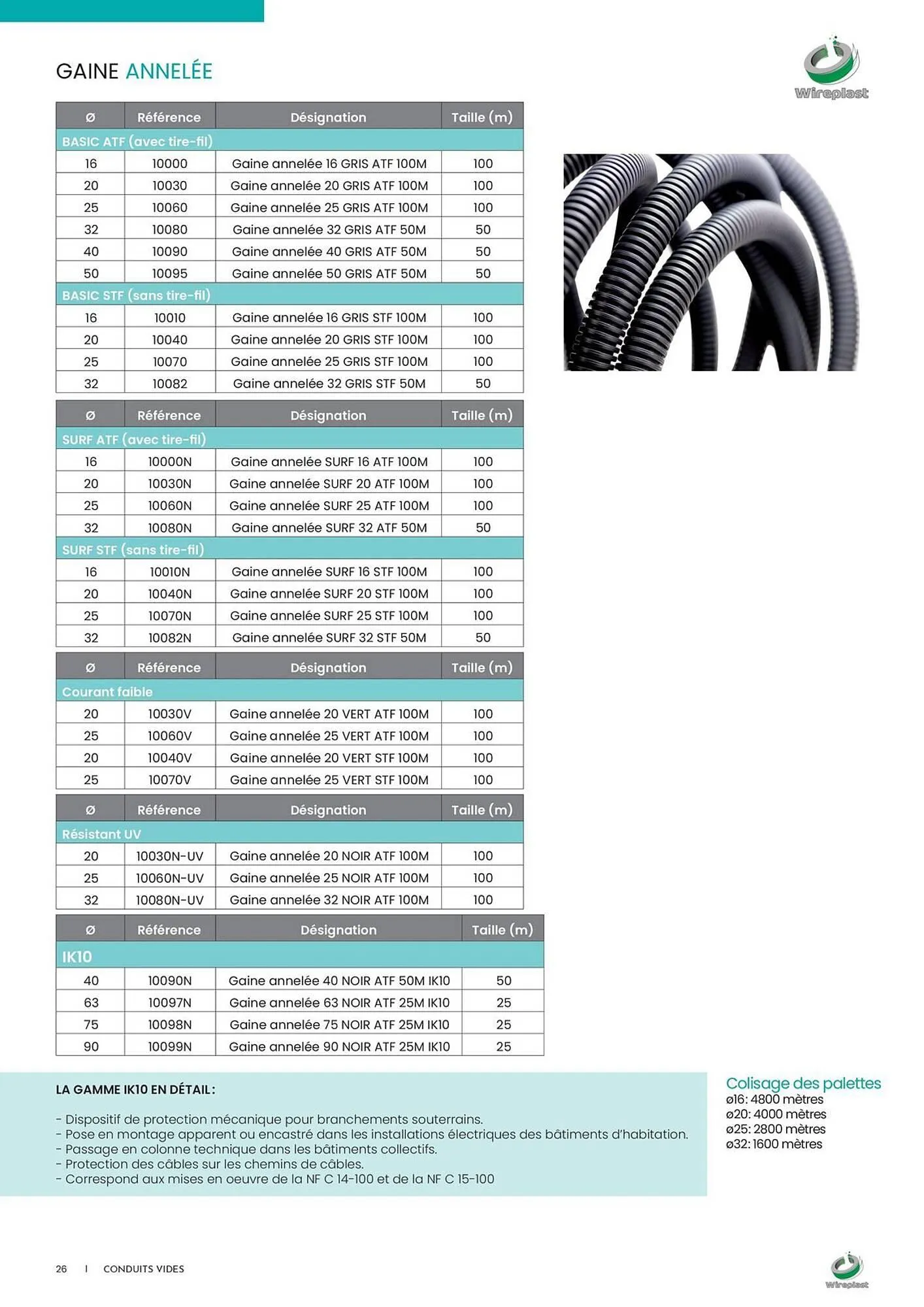 Catalogue Yesss electrique du 3 décembre au 31 décembre 2025 - Catalogue page 26