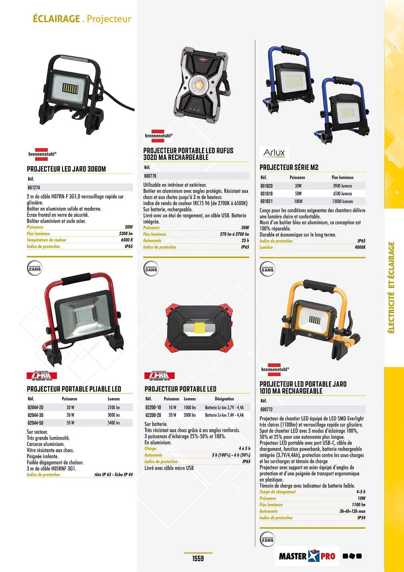 Catalogue Master Pro du 28 janvier au 30 décembre 2028 - Catalogue page 1563