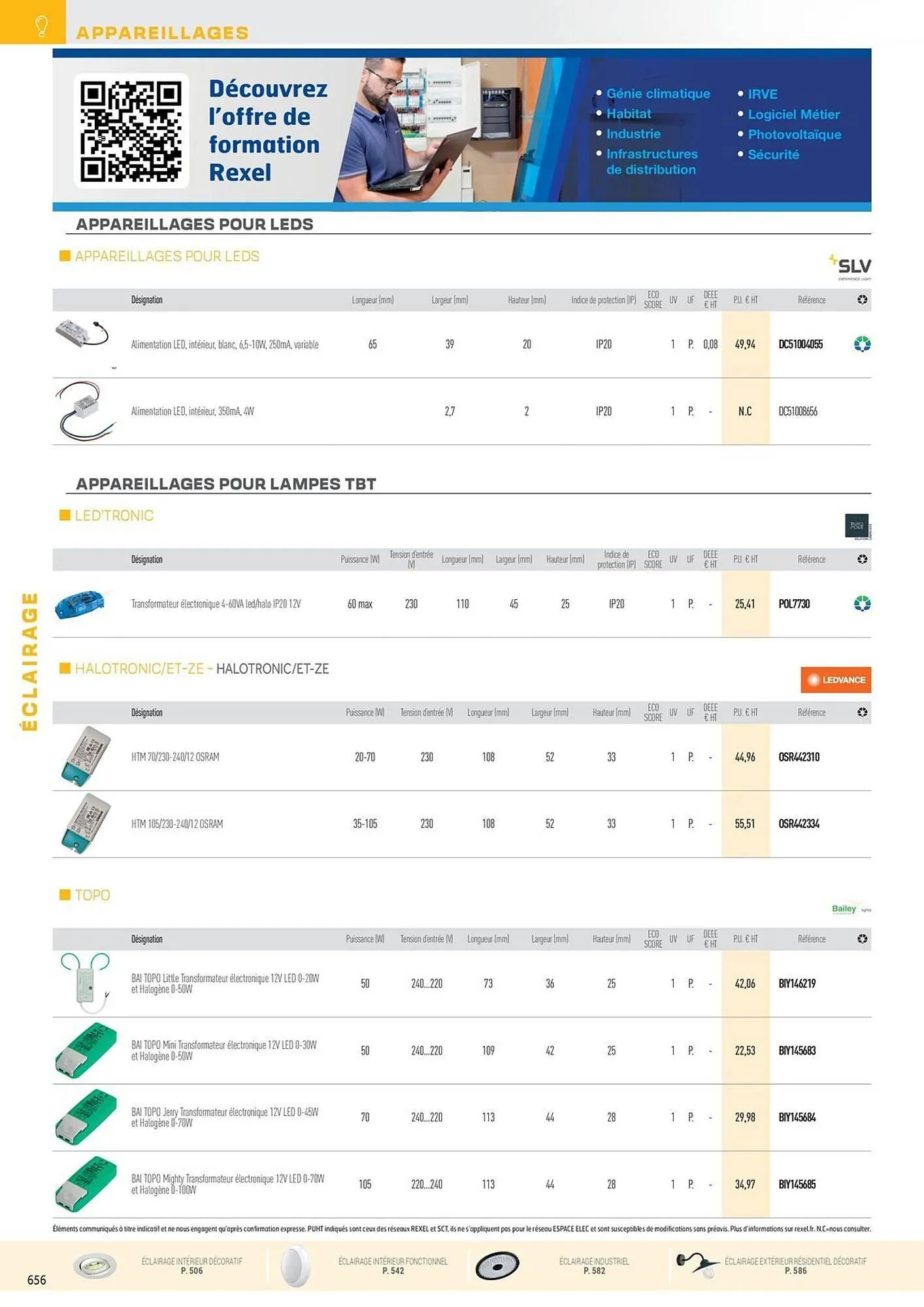 Catalogue Rexel du 31 octobre au 31 décembre 2025 - Catalogue page 152