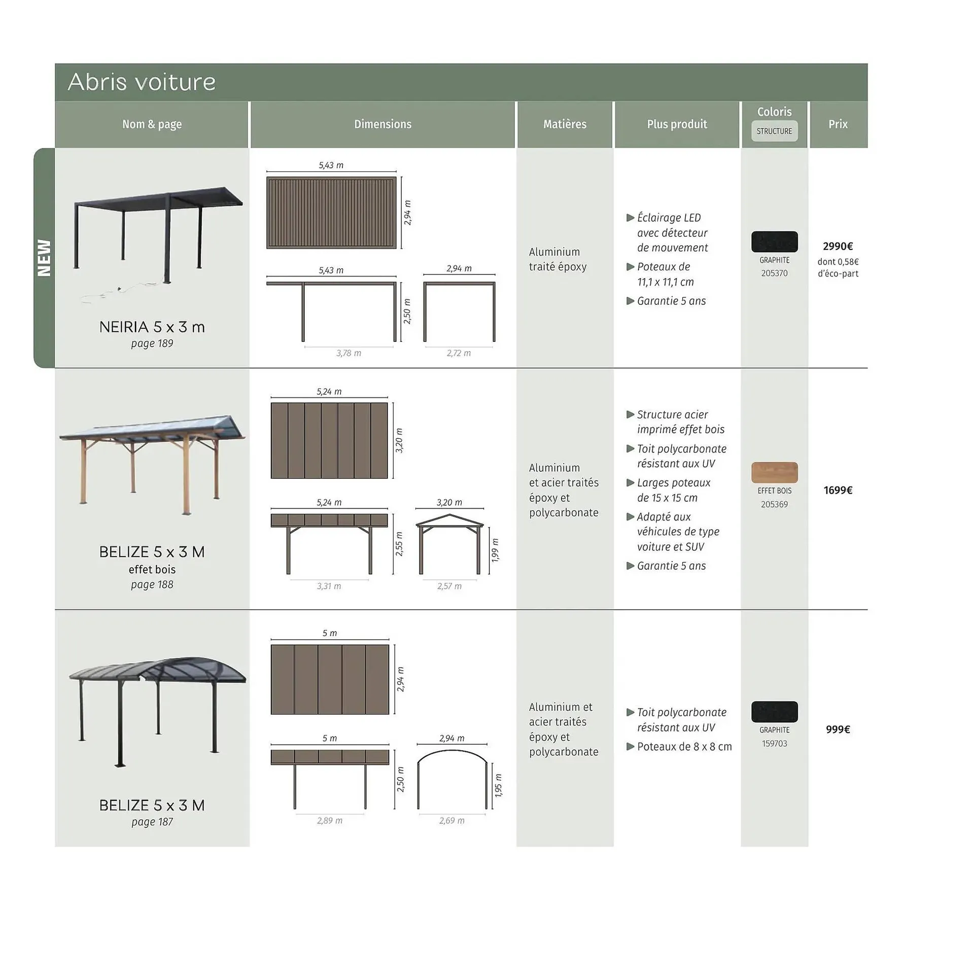 Catalogue Maxi Bazar du 9 février au 31 décembre 2026 - Catalogue page 203