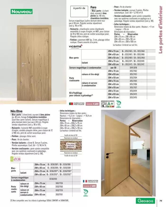 Aménagents Intérieurs 2025 du 1 janvier au 31 décembre 2025 - Catalogue page 79