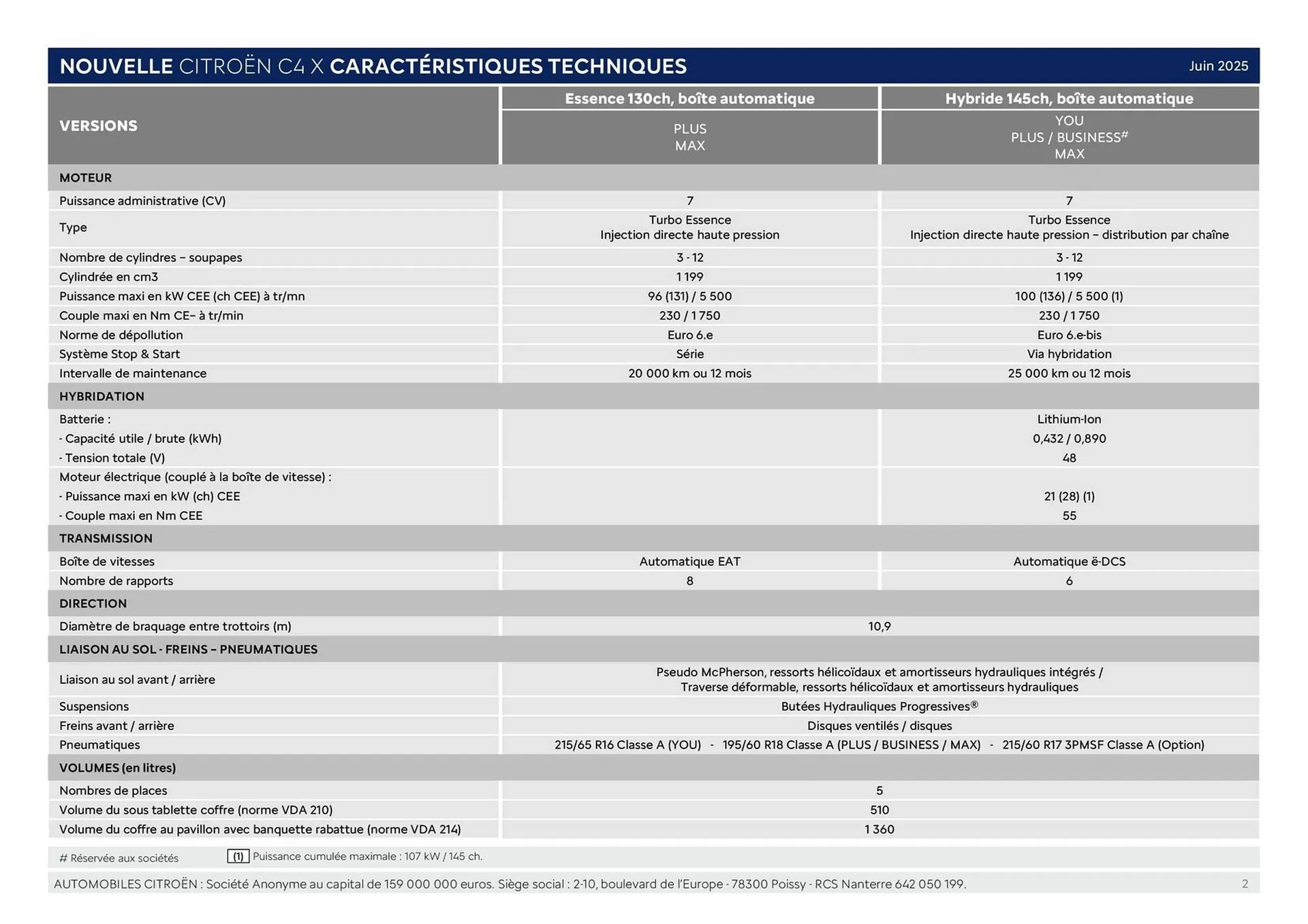 Catalogue Citroën du 16 septembre au 16 septembre 2026 - Catalogue page 2