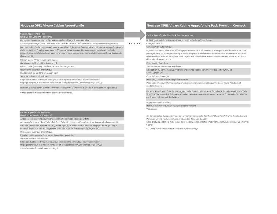 Opel Vivaro Electric du 7 juin au 7 juin 2025 - Catalogue page 4