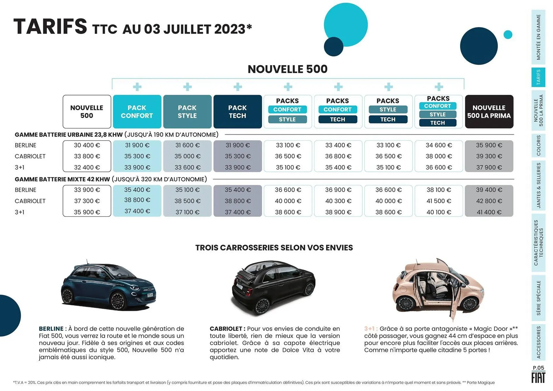 Catalogue Fiat du 11 septembre au 31 décembre 2023 - Catalogue page 5