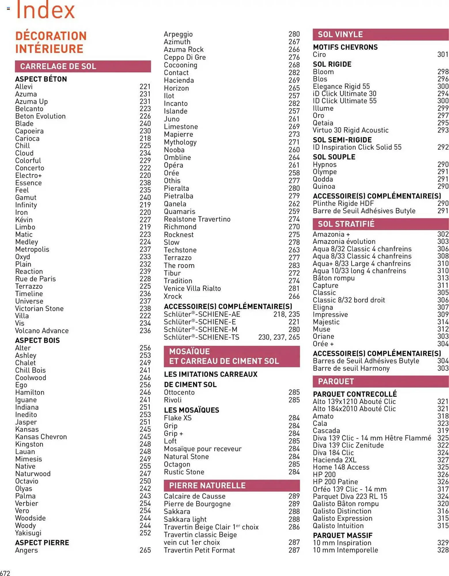 Catalogue Point P du 16 avril au 31 décembre 2025 - Catalogue page 902