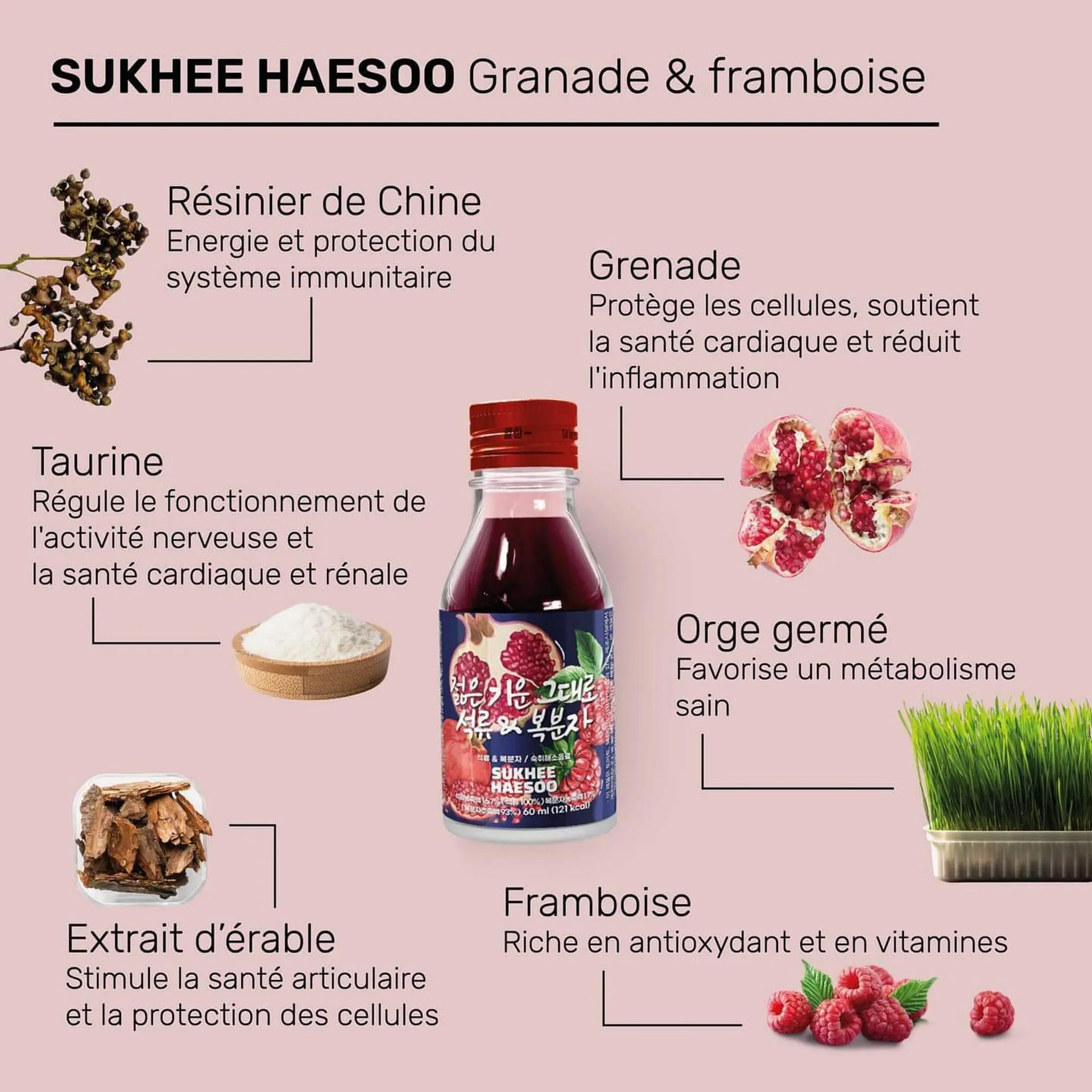 Catalogue Paris Store du 9 novembre au 16 novembre 2023 - Catalogue page 3