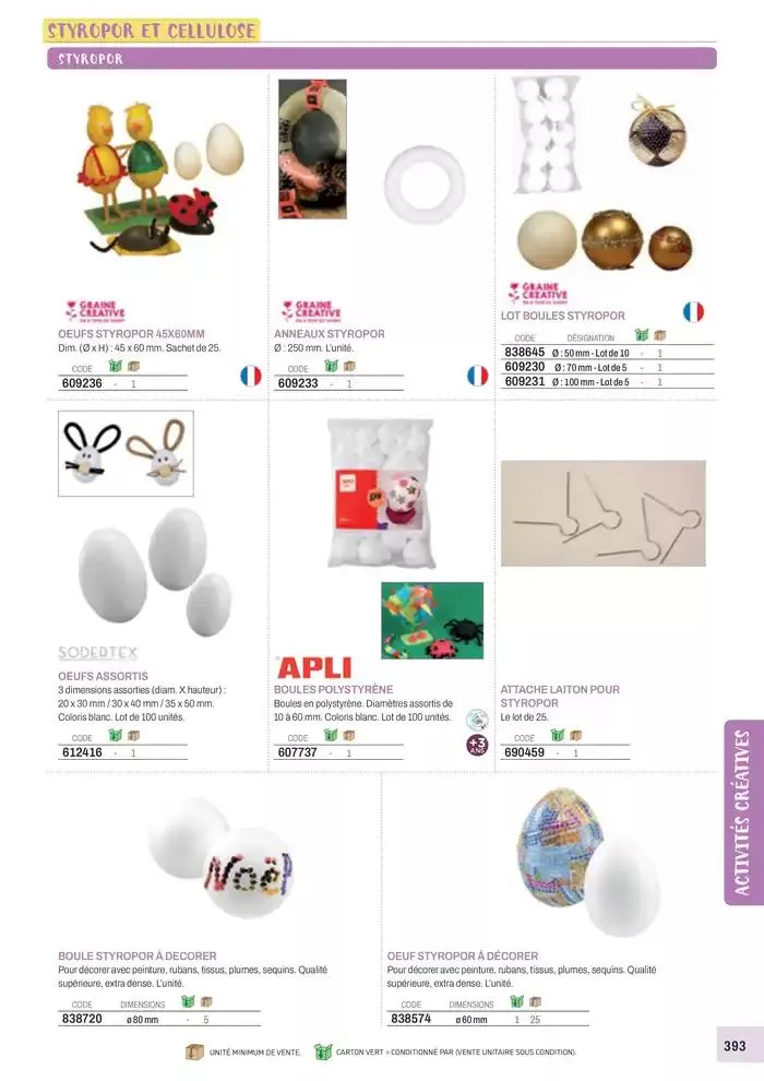 Nos Catalogues Thématiques du 1 janvier au 31 décembre 2025 - Catalogue page 395