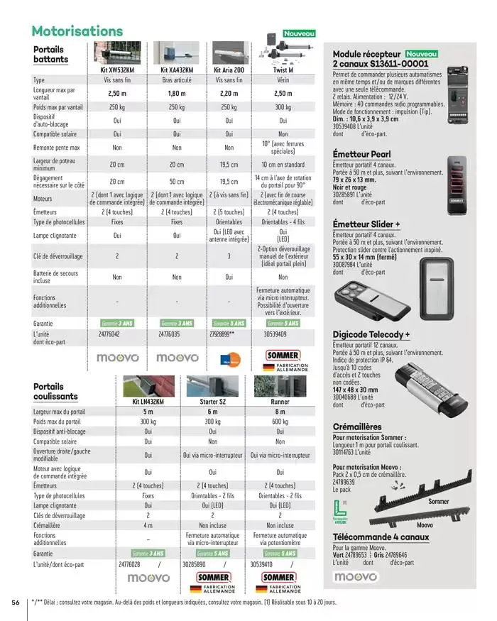 Aménagements Extérieurs 2025 du 1 janvier au 31 décembre 2025 - Catalogue page 56
