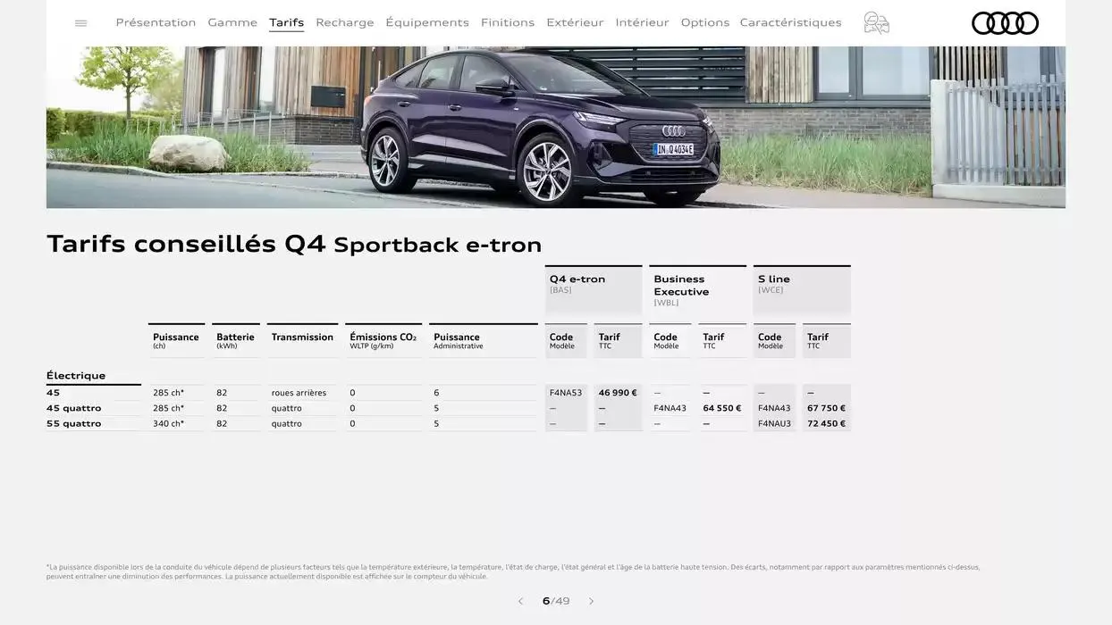Q4 e-tron du 7 janvier au 31 janvier 2026 - Catalogue page 6