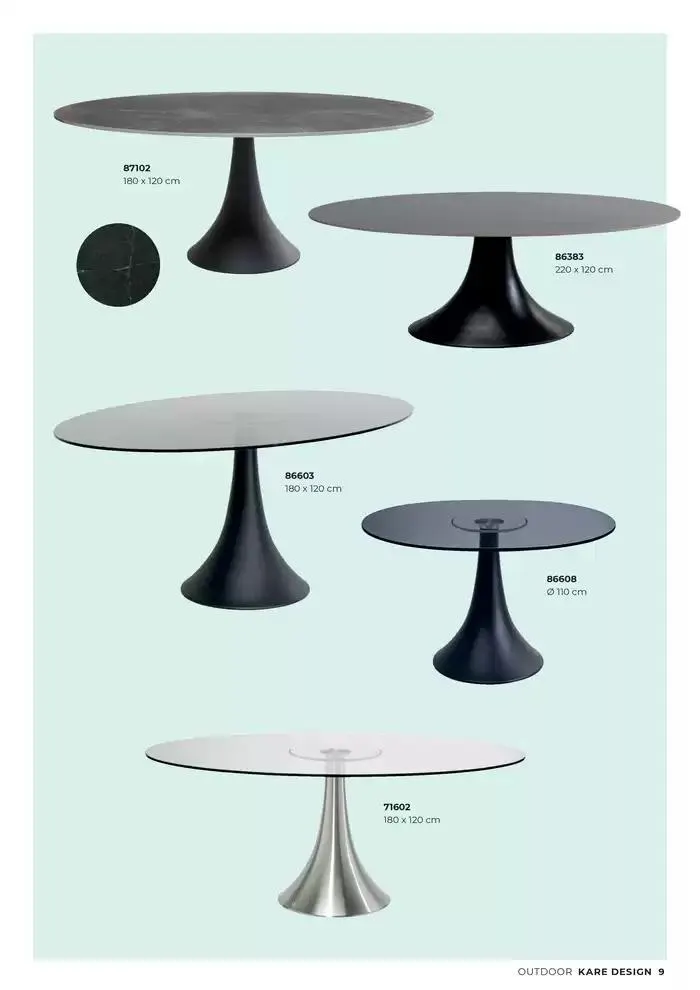 The perfect SUMMER LOOK du 6 février au 31 août 2025 - Catalogue page 9