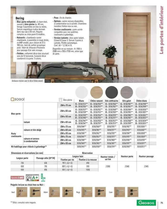 Aménagents Intérieurs 2025 du 1 janvier au 31 décembre 2025 - Catalogue page 71