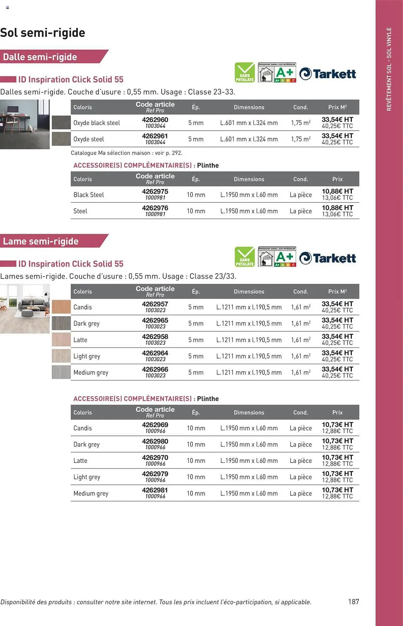 Catalogue Point P du 11 juillet au 31 décembre 2025 - Catalogue page 187