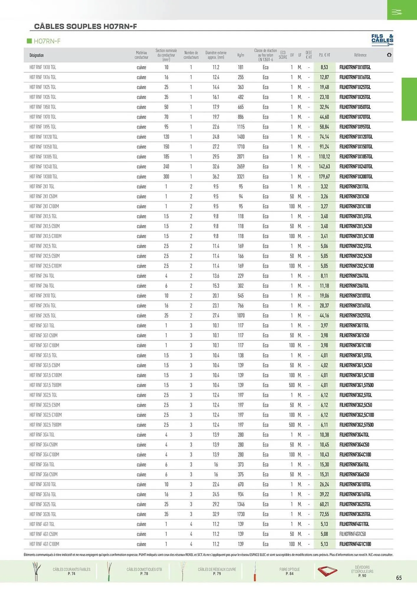 Catalogue Rexel du 31 octobre au 31 décembre 2025 - Catalogue page 19