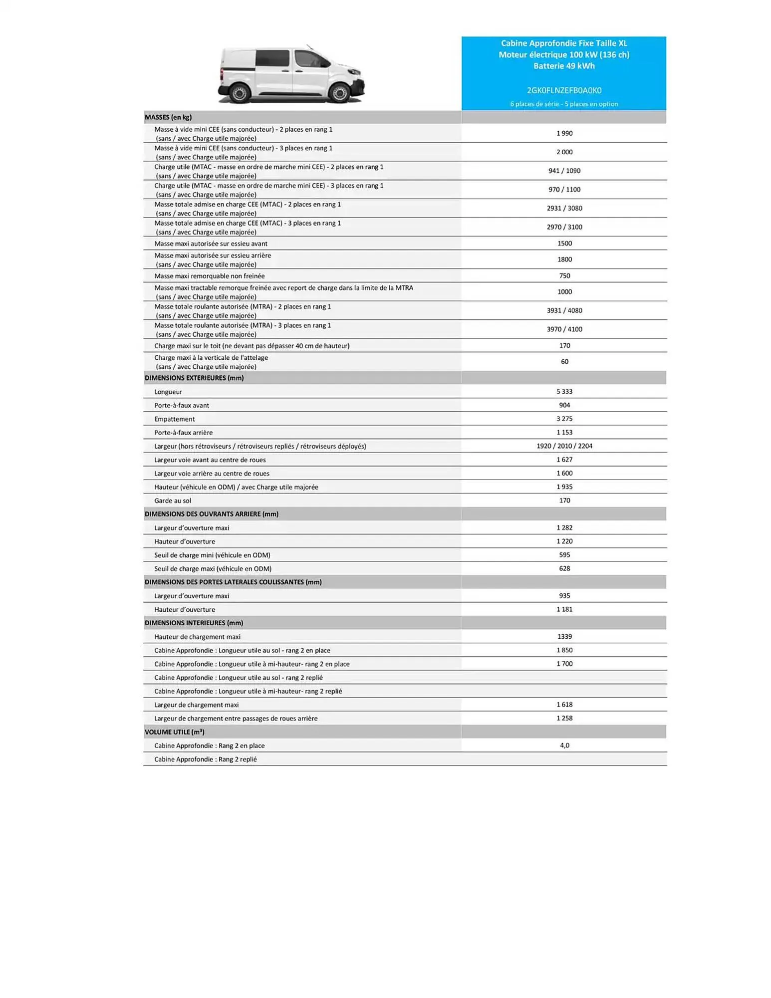 Catalogue Opel du 4 avril au 4 avril 2026 - Catalogue page 55