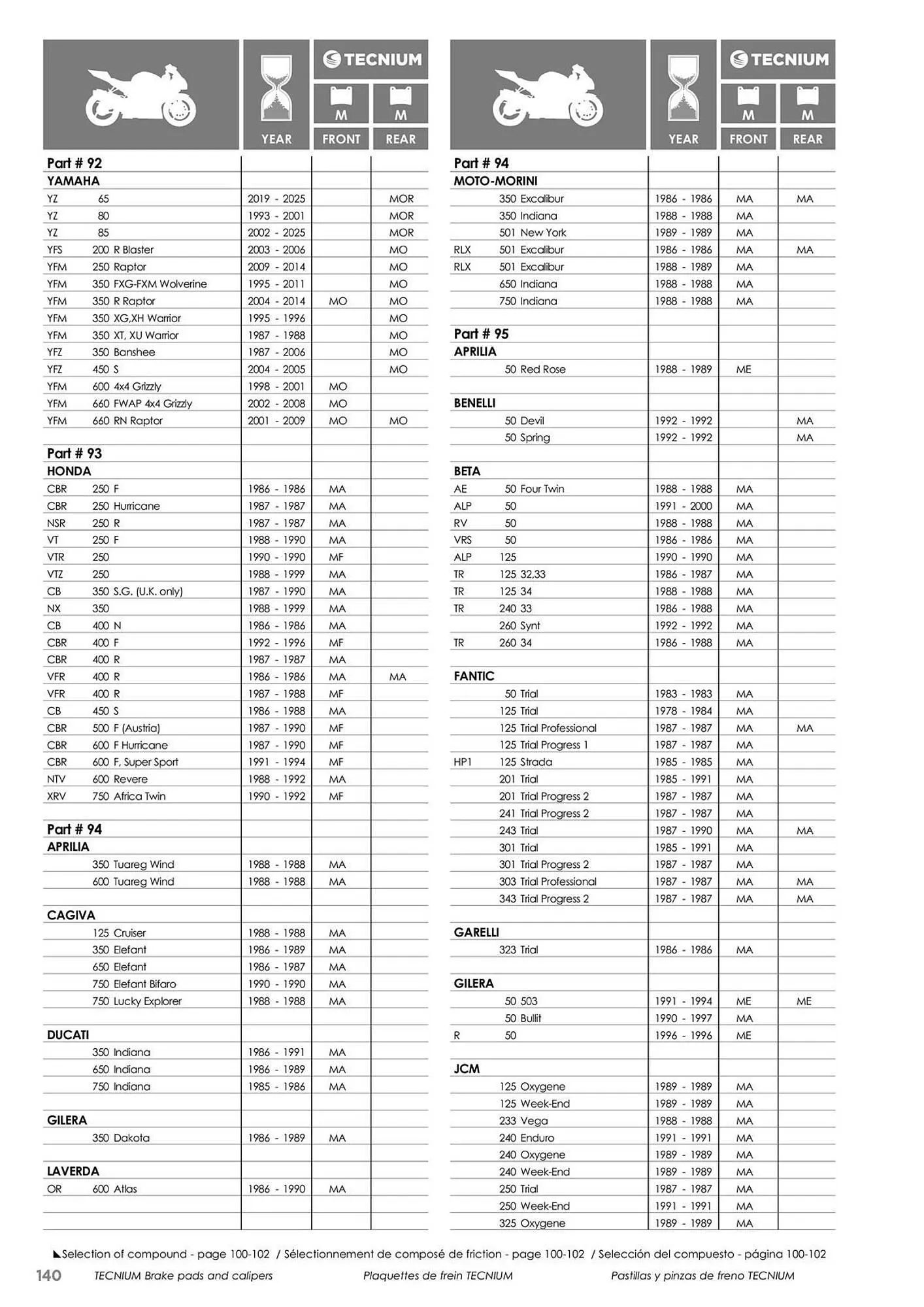 Catalogue Bihr du 23 mai au 31 décembre 2025 - Catalogue page 140