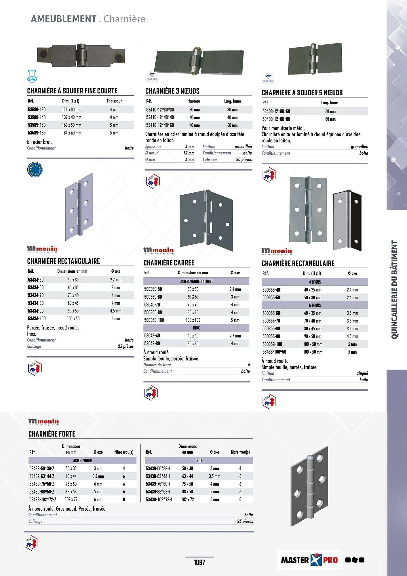 Catalogue Master Pro du 28 janvier au 30 décembre 2028 - Catalogue page 1101