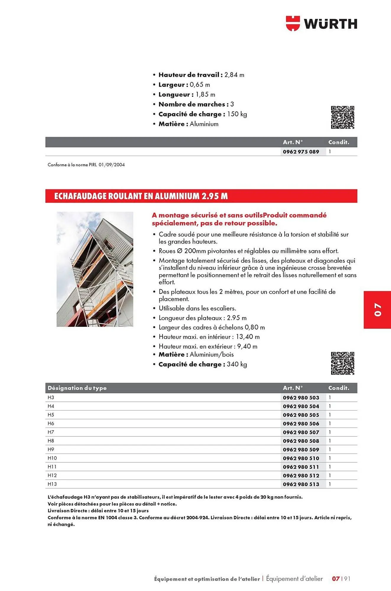 Catalogue Würth du 12 mai au 31 décembre 2025 - Catalogue page 1173