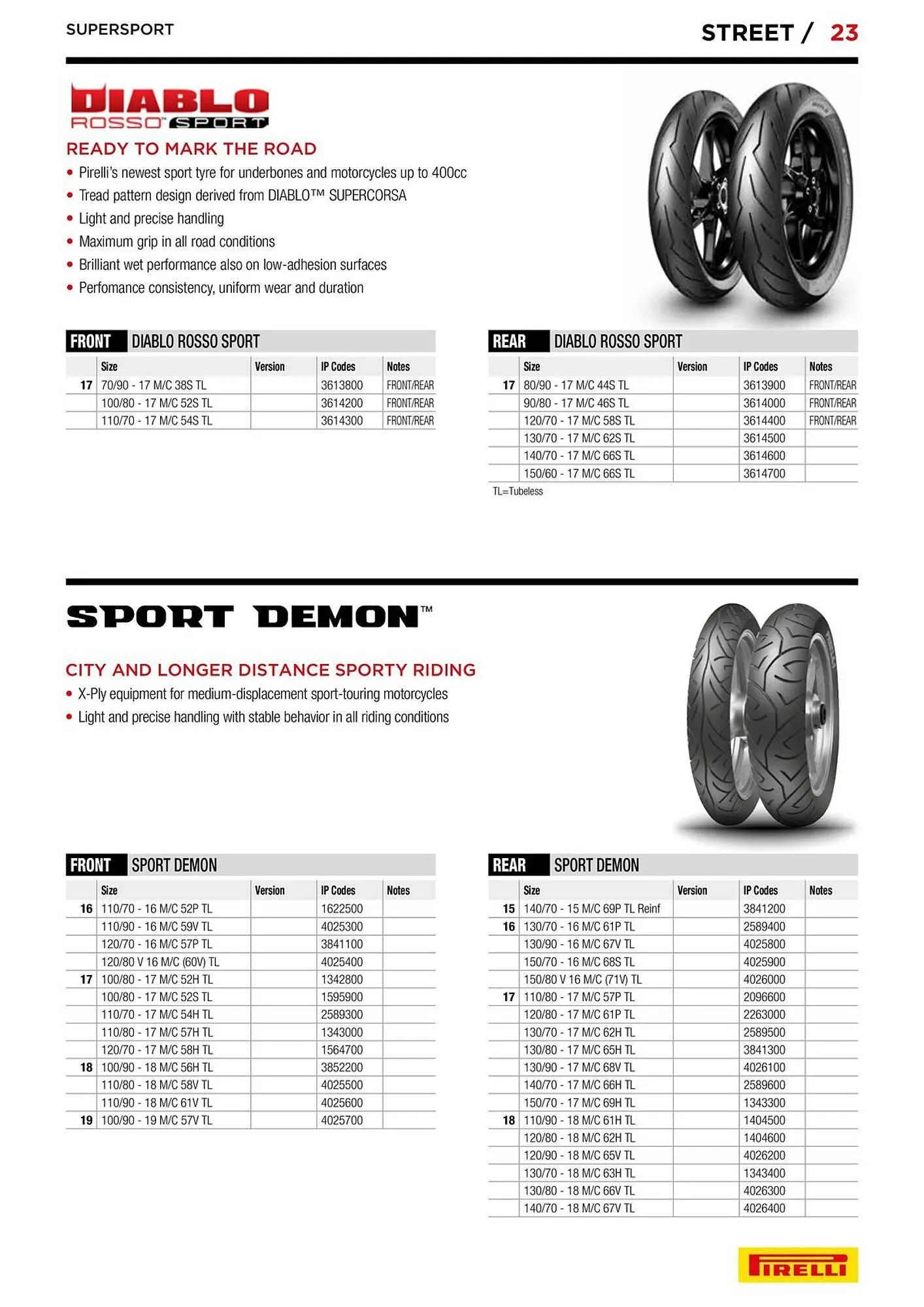 Catalogue Bihr du 10 septembre au 31 décembre 2025 - Catalogue page 23