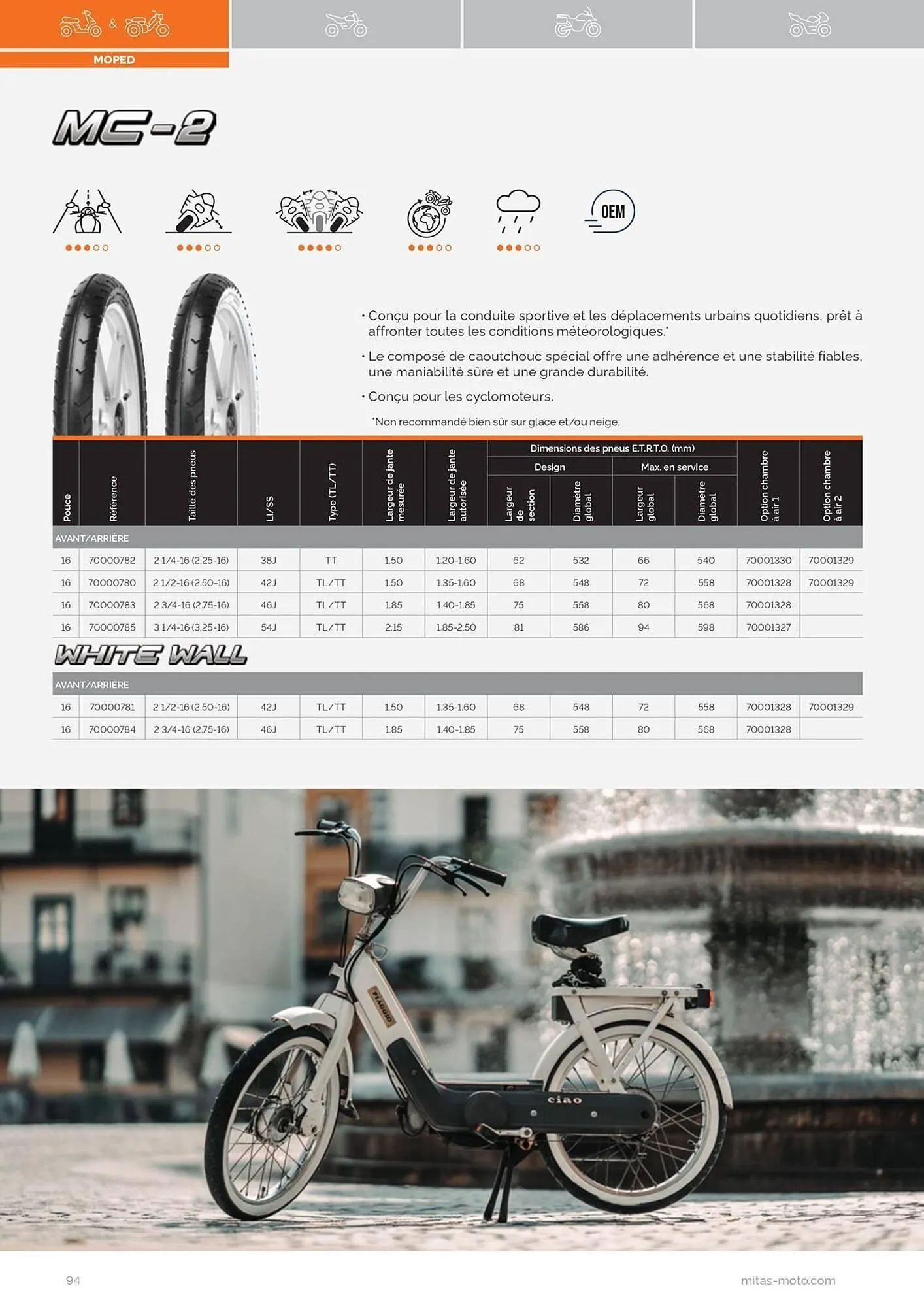 Catalogue Bihr du 17 juillet au 31 décembre 2025 - Catalogue page 94