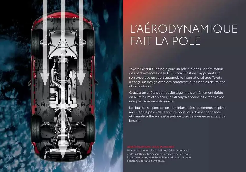 Toyota Supra du 9 avril au 9 avril 2026 - Catalogue page 12
