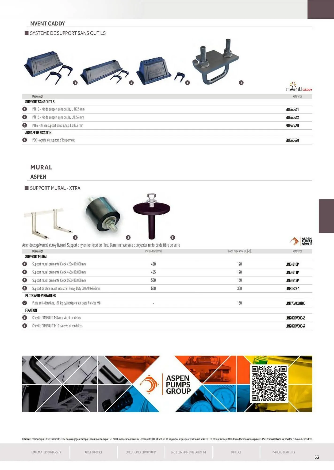 Catalogue Rexel du 5 juin au 31 décembre 2025 - Catalogue page 63