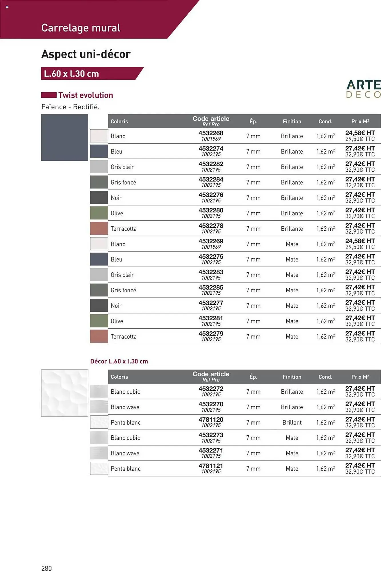 Catalogue Point P du 11 juillet au 31 décembre 2025 - Catalogue page 280