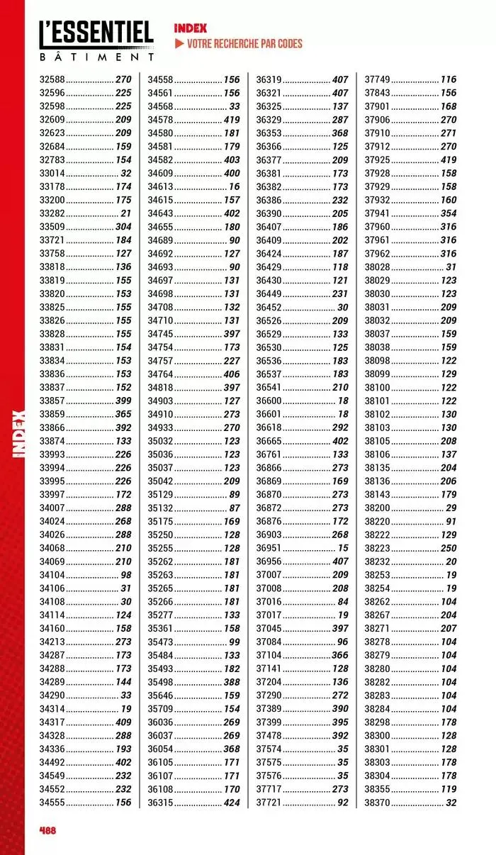 Essentiel Batiment 2025 du 3 janvier au 31 décembre 2025 - Catalogue page 490