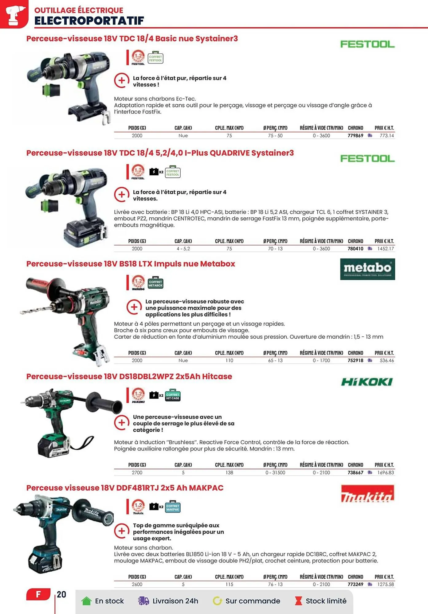 Catalogue Au Forum du Bâtiment du 4 mai au 30 septembre 2023 - Catalogue page 88