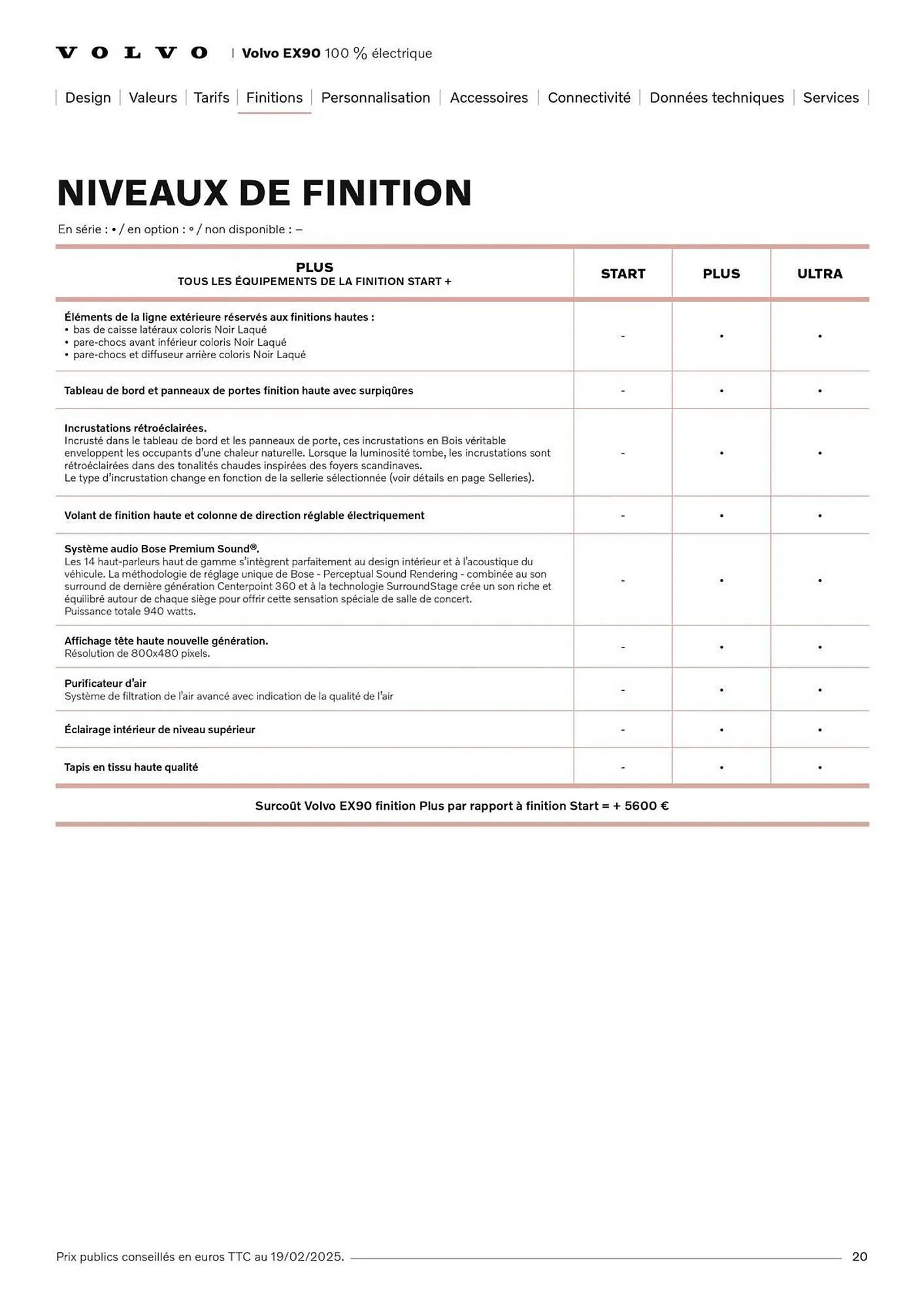 Catalogue VOLVO du 7 janvier au 31 janvier 2027 - Catalogue page 20