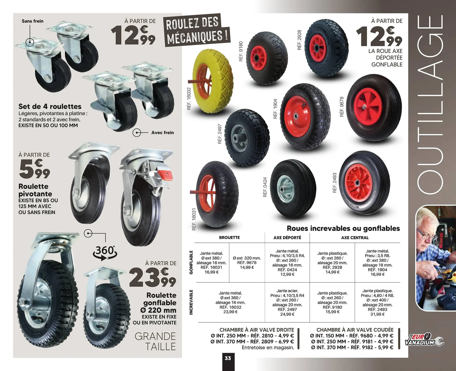 Catalogue Shopix du 18 mars au 31 août 2025 - Catalogue page 33