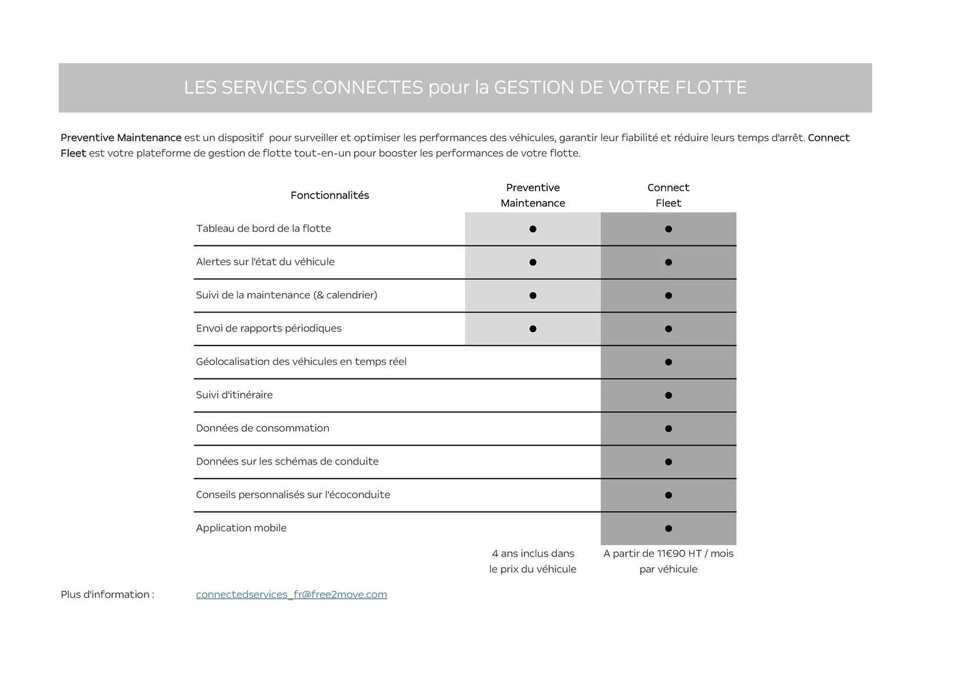 Catalogue Opel du 3 février au 31 mars 2026 - Catalogue page 3