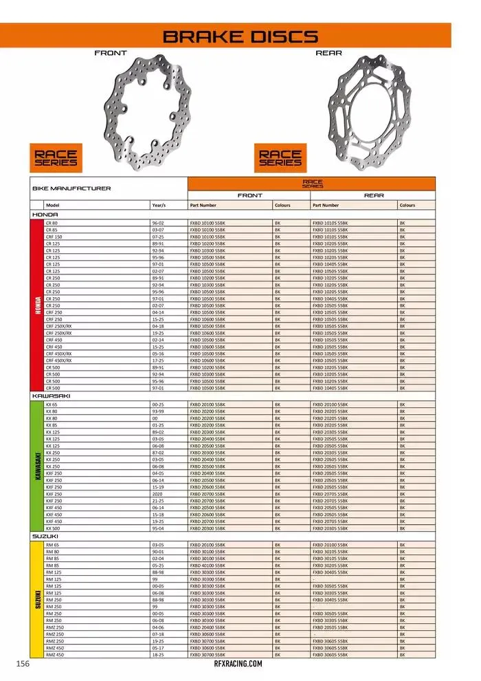 RFX 2025 du 14 décembre au 31 décembre 2025 - Catalogue page 156