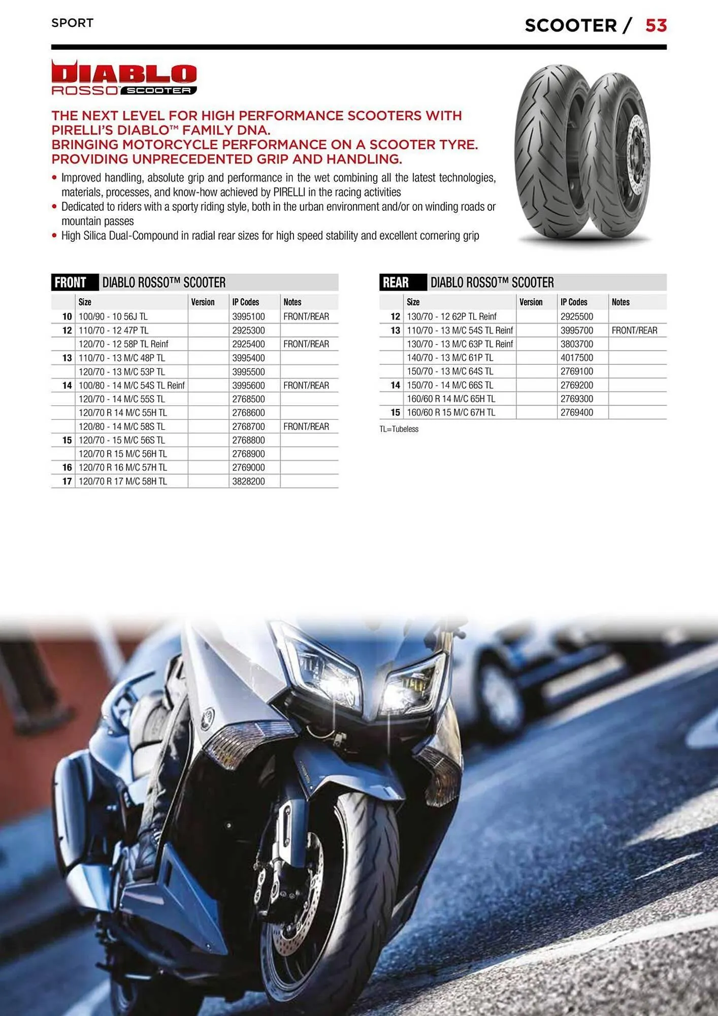 Catalogue Bihr du 10 septembre au 31 décembre 2025 - Catalogue page 53