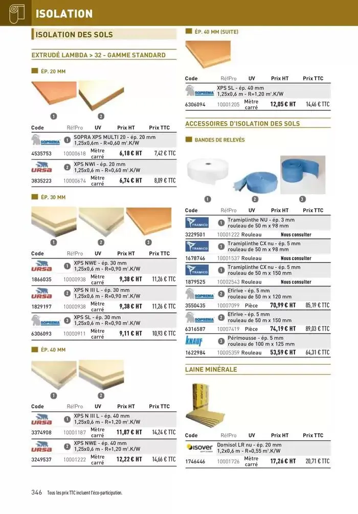 Matériaux 2025 du 1 janvier au 31 décembre 2025 - Catalogue page 346