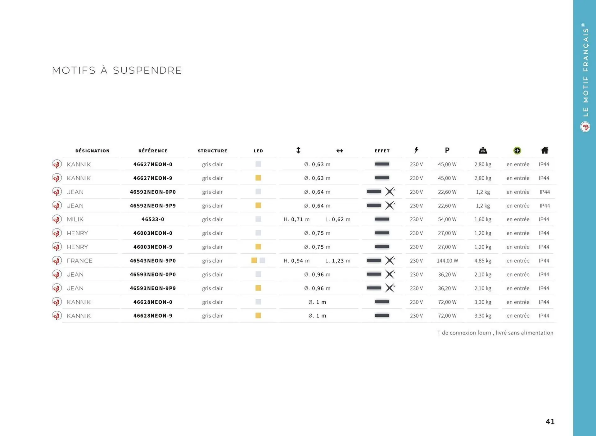 Catalogue Yesss electrique du 13 octobre au 31 décembre 2026 - Catalogue page 41
