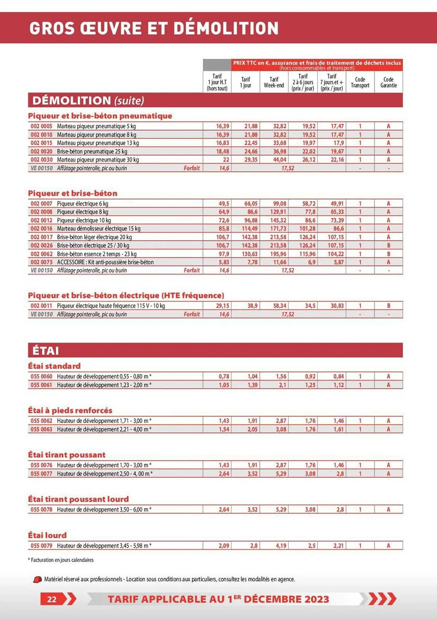 Catalogue Loxam du 1 décembre au 31 décembre 2023 - Catalogue page 16