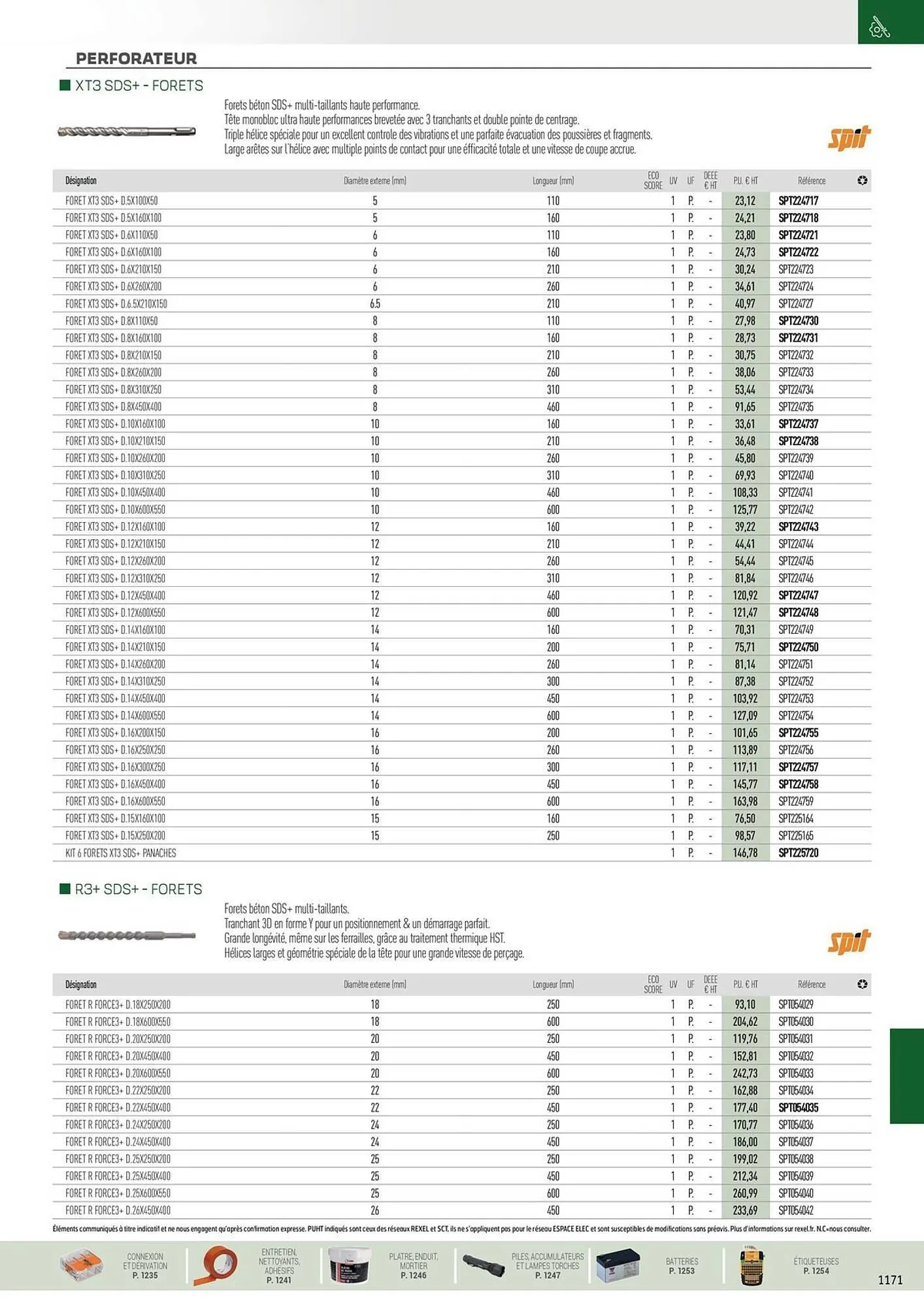 Catalogue Rexel du 31 octobre au 31 décembre 2025 - Catalogue page 45