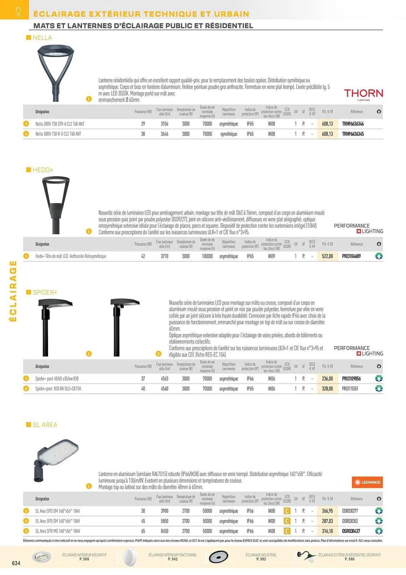 Catalogue Rexel du 31 octobre au 31 décembre 2025 - Catalogue page 130