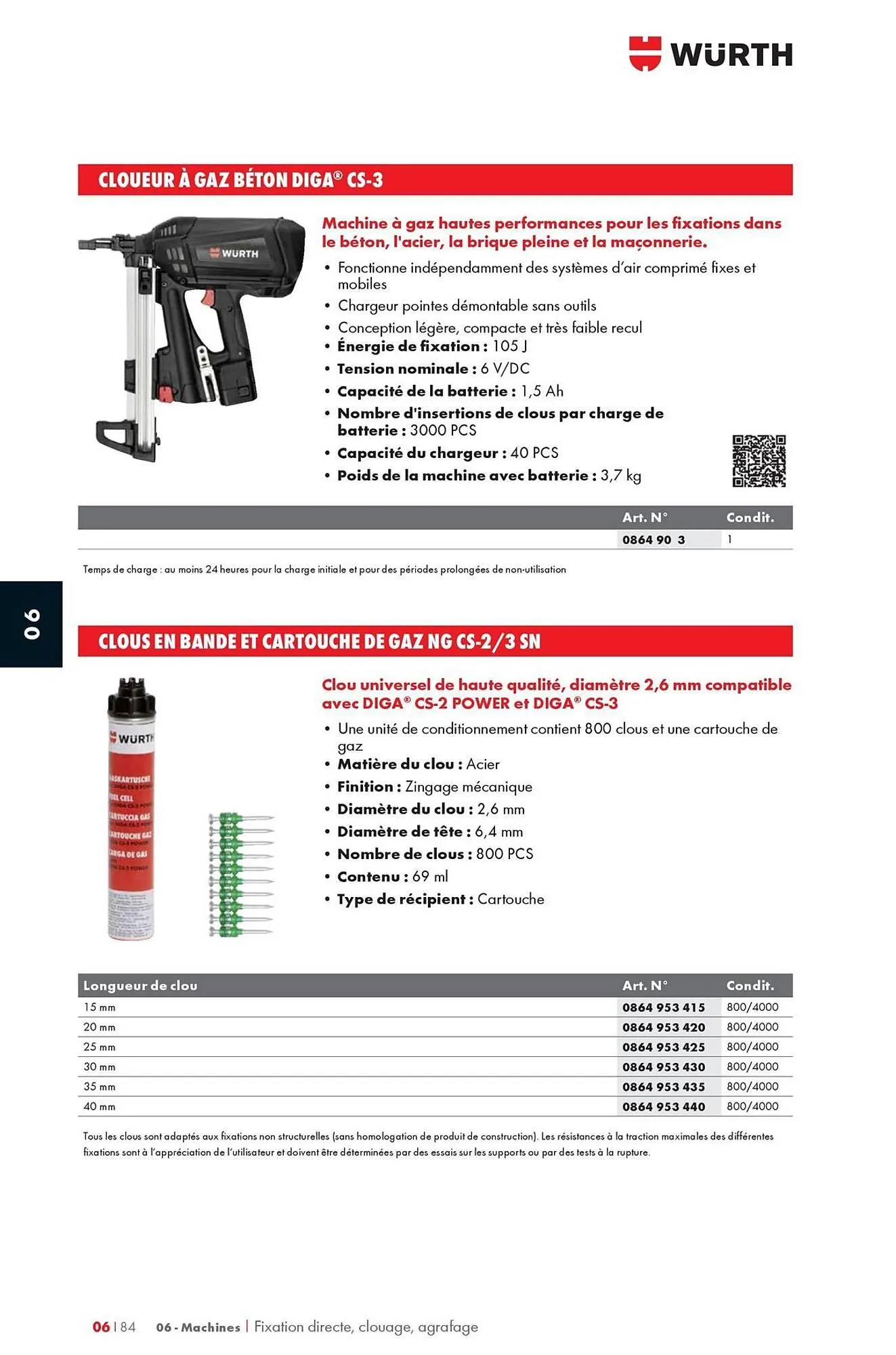 Catalogue Würth du 12 mai au 31 décembre 2025 - Catalogue page 1060