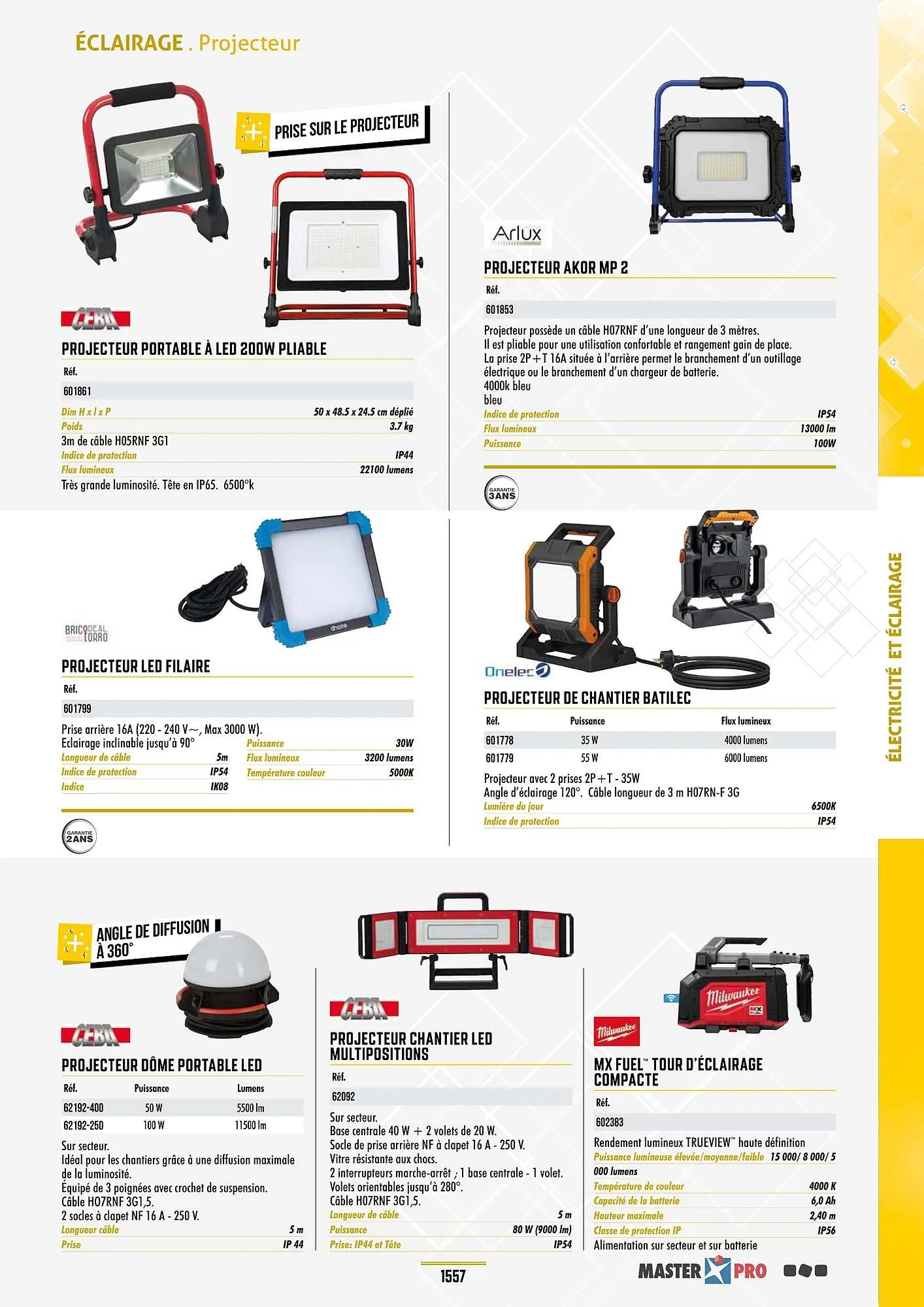 Catalogue Master Pro du 28 janvier au 30 décembre 2028 - Catalogue page 1561