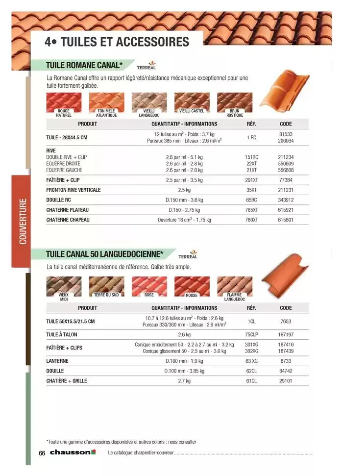 CHARPENTIER-COUVREUR 2025 du 1 janvier au 31 décembre 2025 - Catalogue page 18