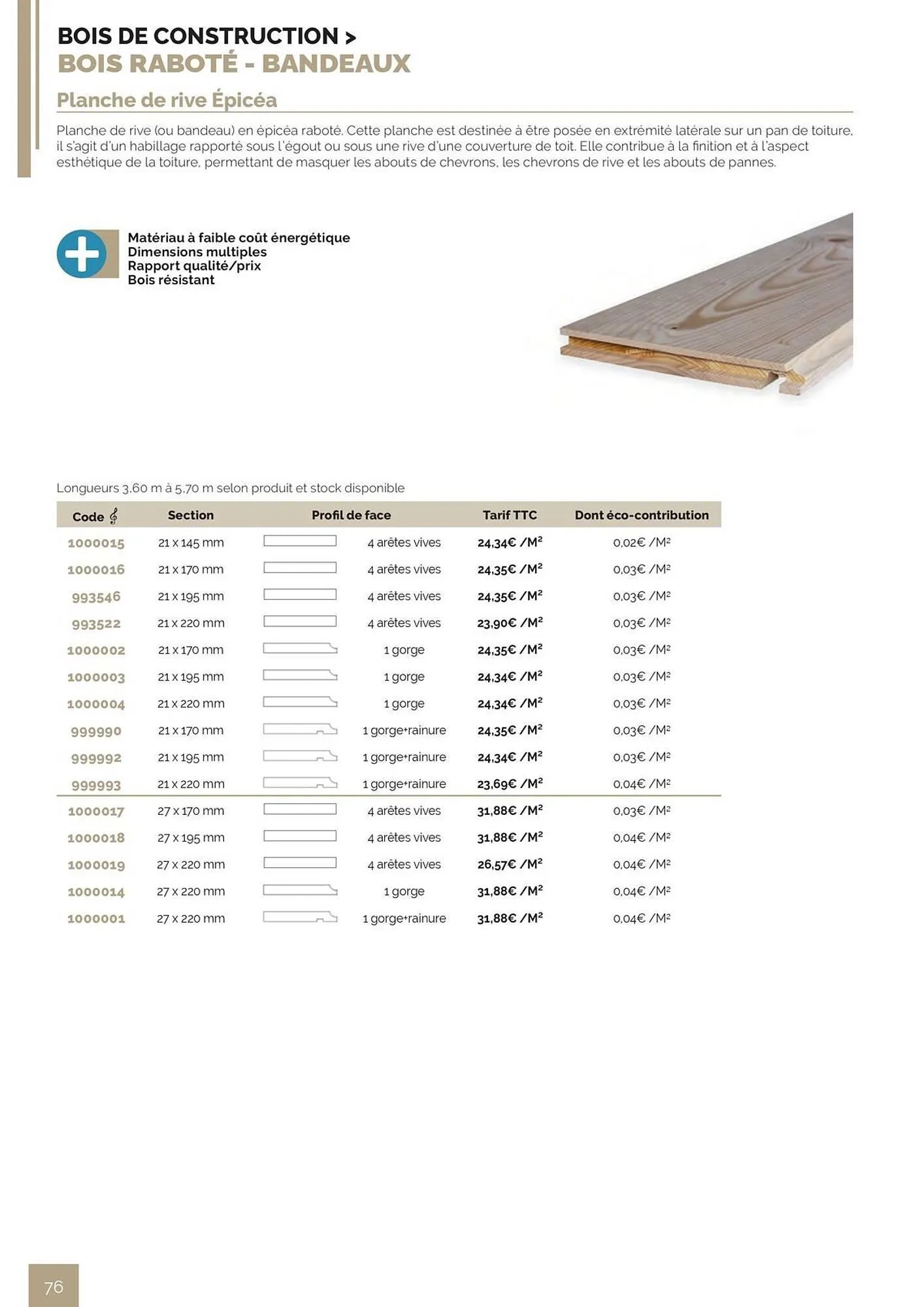 Catalogue Samse du 30 avril au 31 décembre 2026 - Catalogue page 76