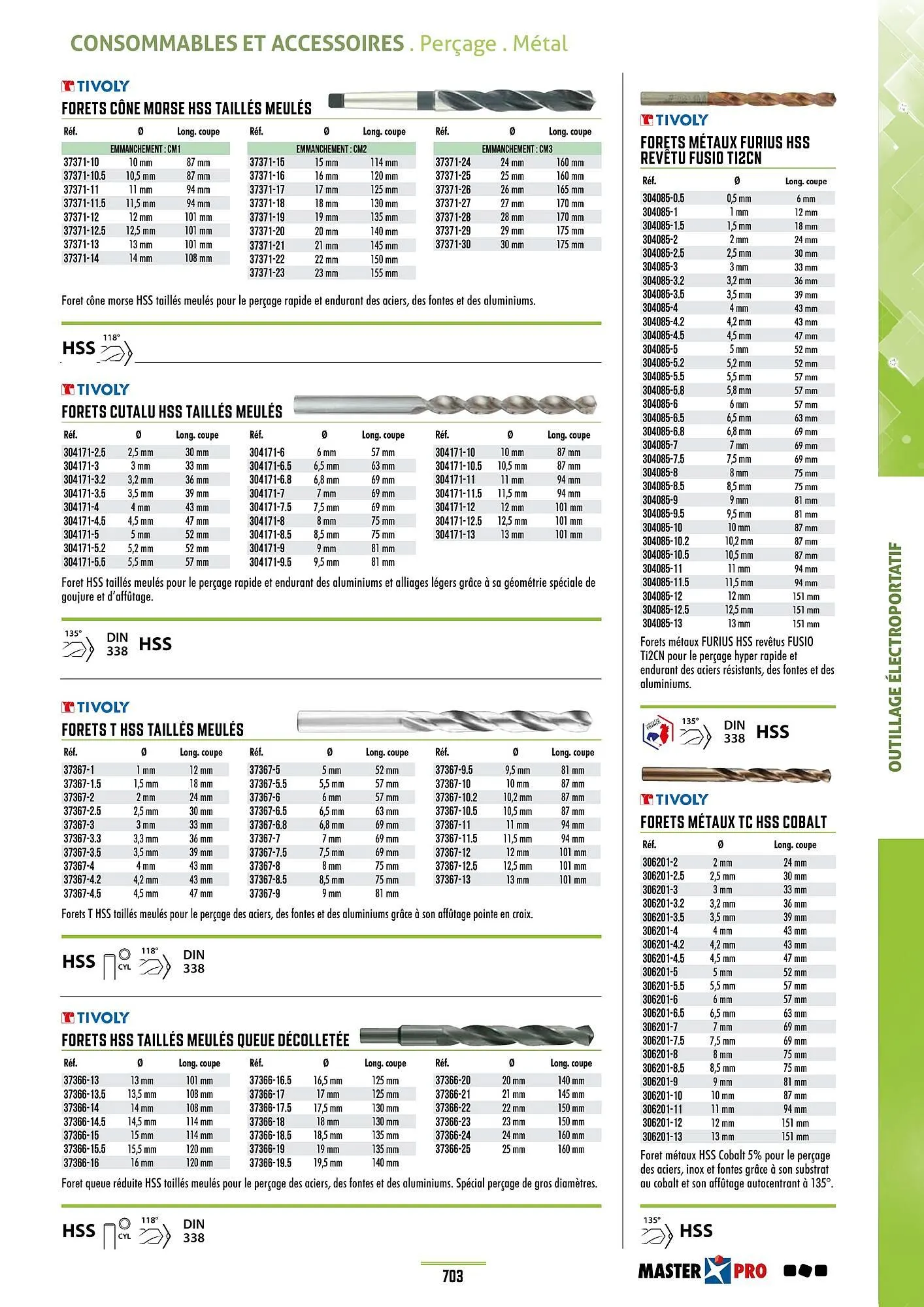 Catalogue Master Pro du 28 janvier au 30 décembre 2028 - Catalogue page 707