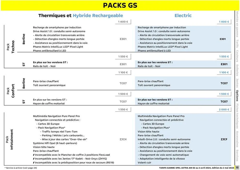 Opel Nouvelle Astra du 3 mai au 3 mai 2025 - Catalogue page 16