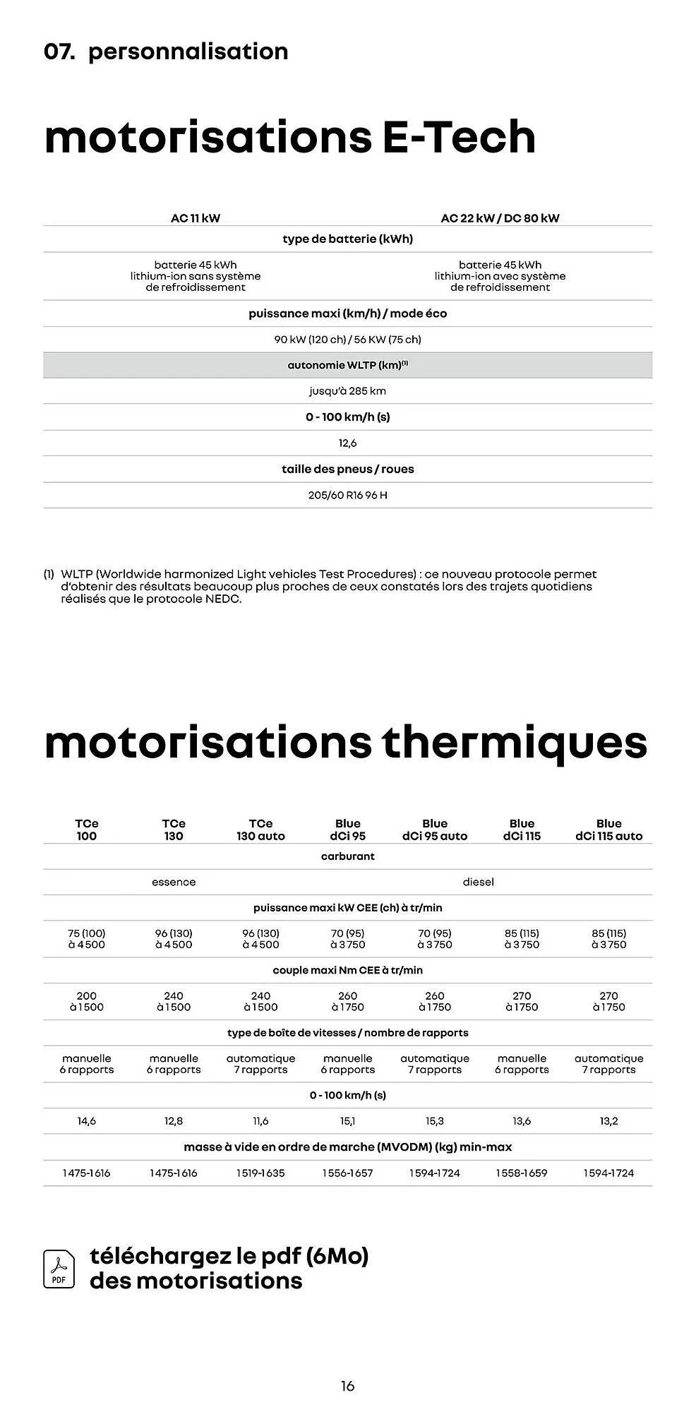 Catalogue Renault du 14 janvier au 31 janvier 2027 - Catalogue page 16