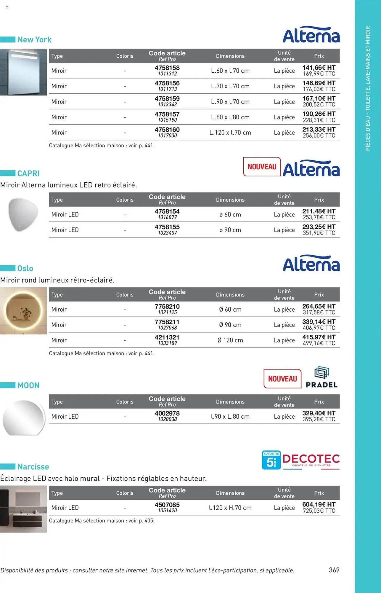Catalogue Point P du 11 juillet au 31 décembre 2025 - Catalogue page 369