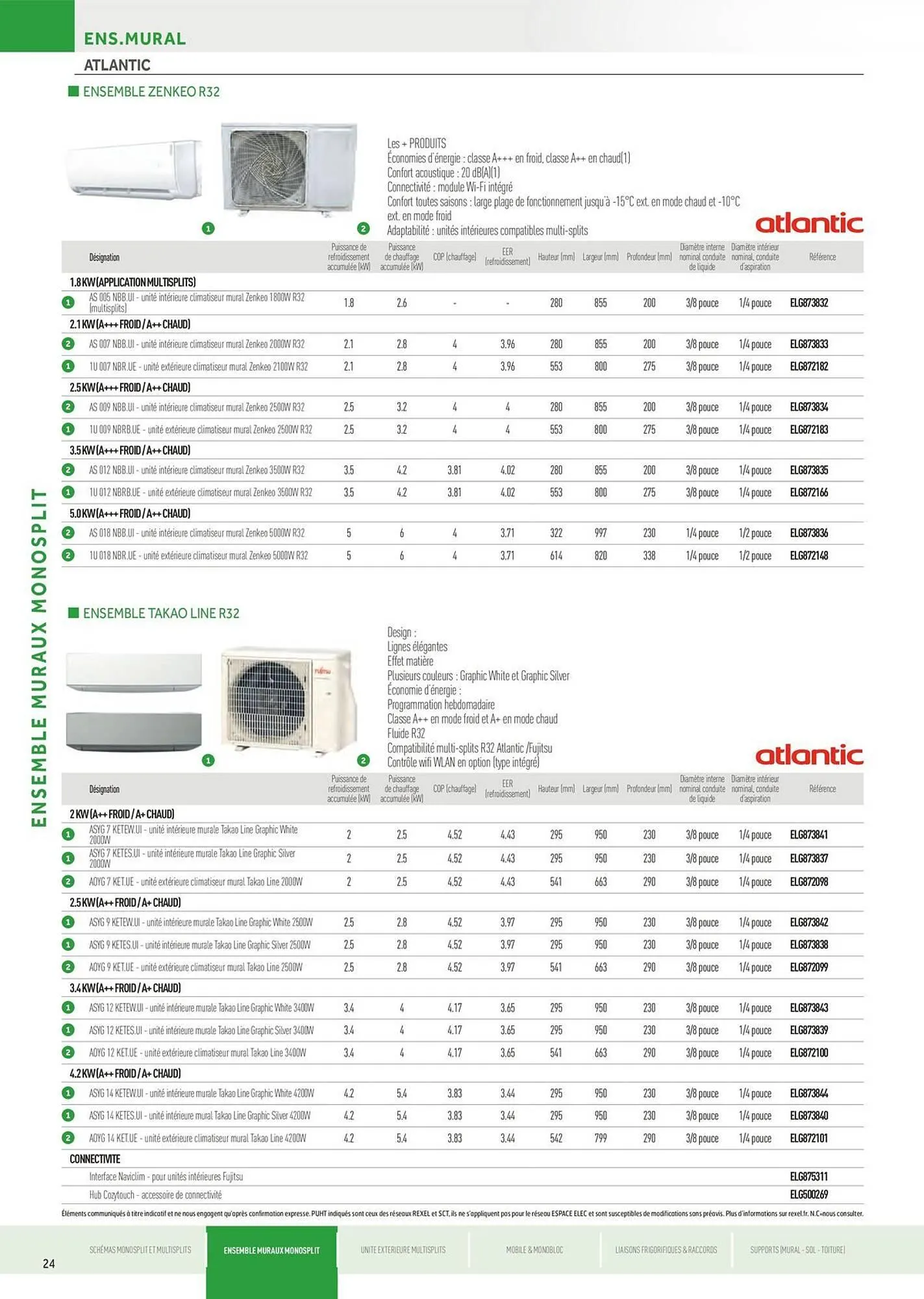 Catalogue Rexel du 5 juin au 31 décembre 2025 - Catalogue page 24