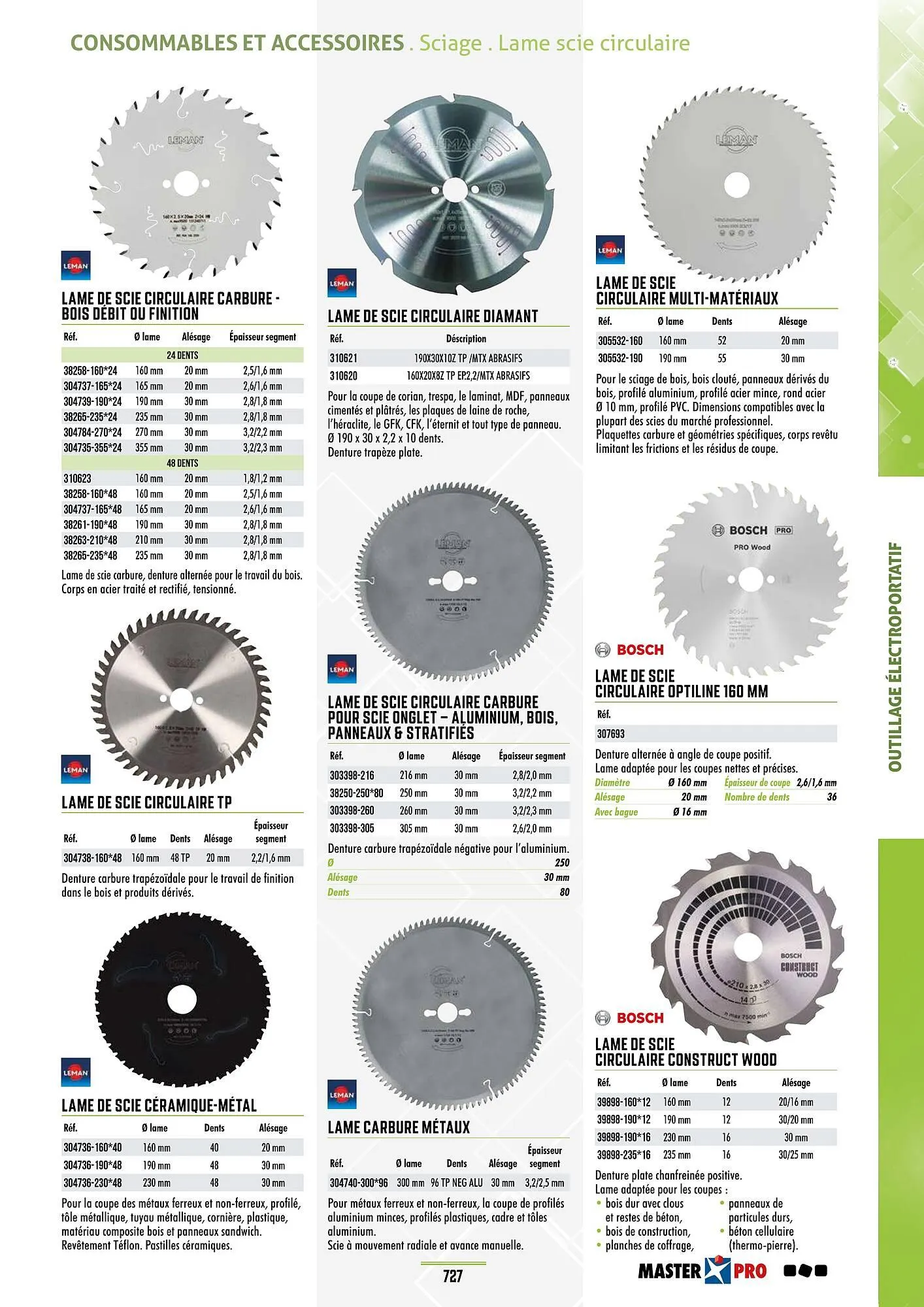 Catalogue Master Pro du 28 janvier au 30 décembre 2028 - Catalogue page 731