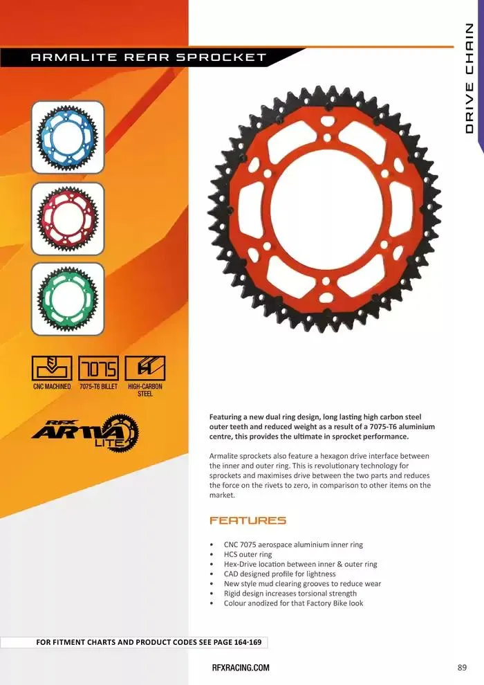 RFX 2025 du 28 avril au 31 décembre 2025 - Catalogue page 89